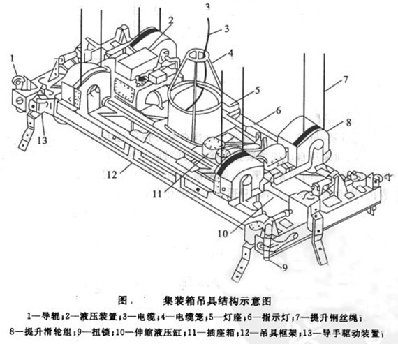 伸縮式吊具概況黑白圖片-2.jpg