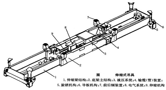 伸縮式吊具概況黑白圖片-1.jpg